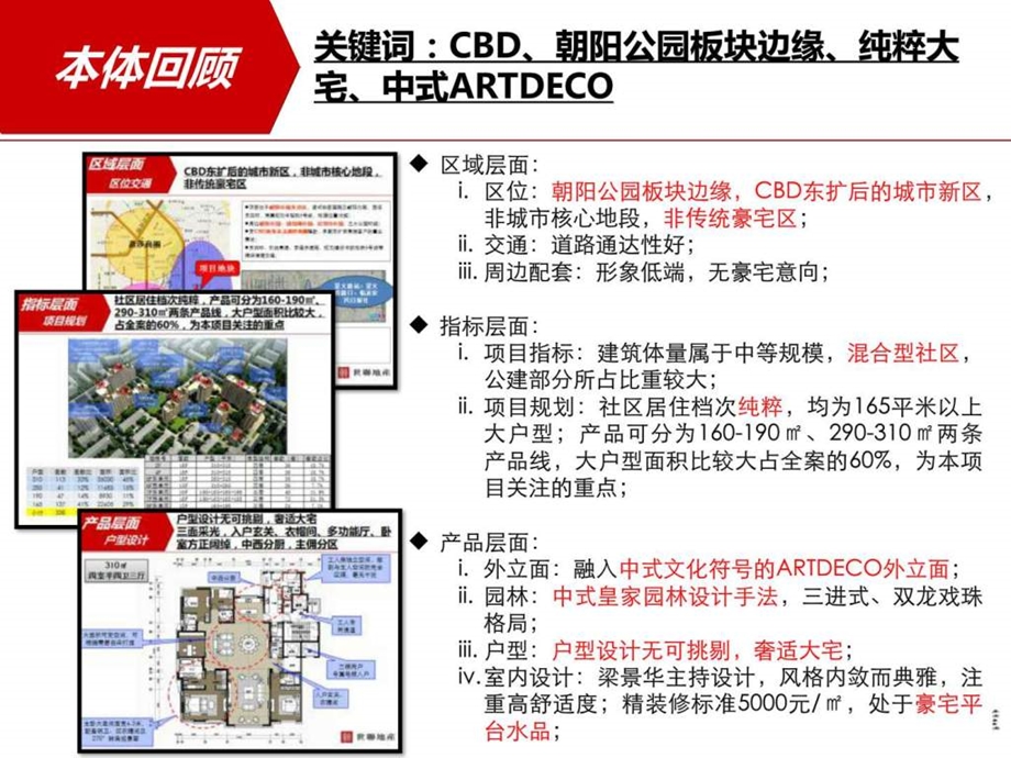 1104保利石佛营项目营销策划报告汇报版.ppt_第2页