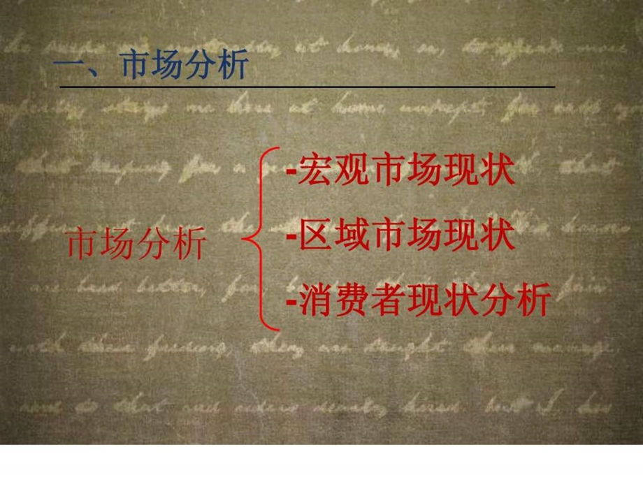 楼盘营销策划方案.ppt_第3页