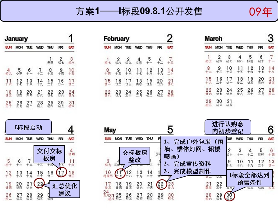 四期开售时间节点安排.ppt_第1页