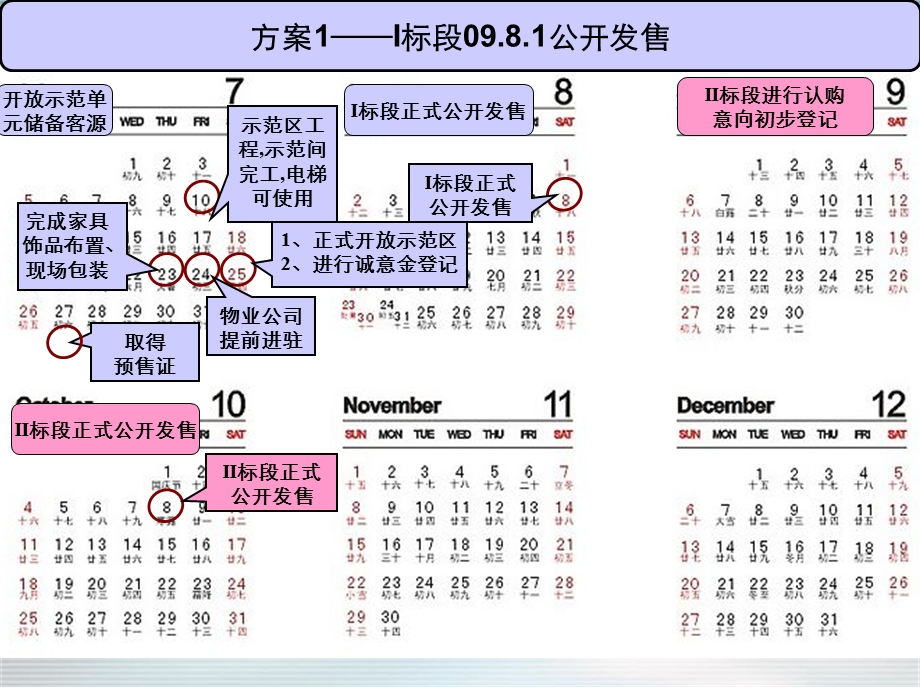 四期开售时间节点安排.ppt_第2页