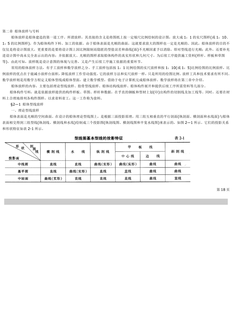 船体放样四与号料.doc_第1页