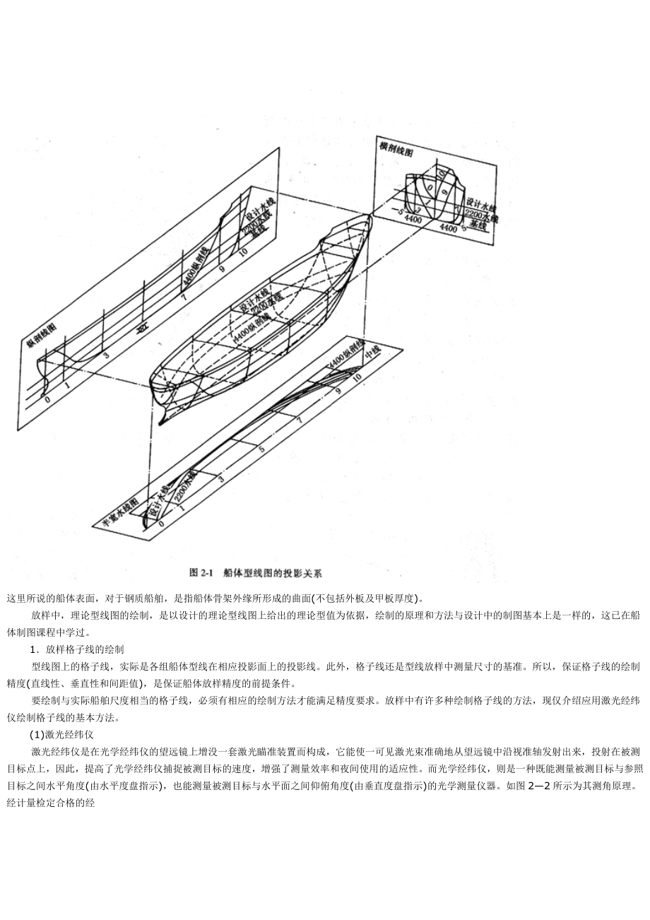 船体放样四与号料.doc_第2页