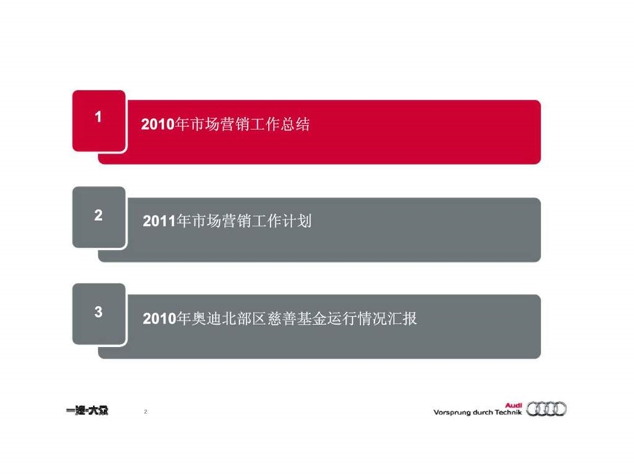 一汽大众奥迪北部区市场工作总结及计划.ppt_第2页