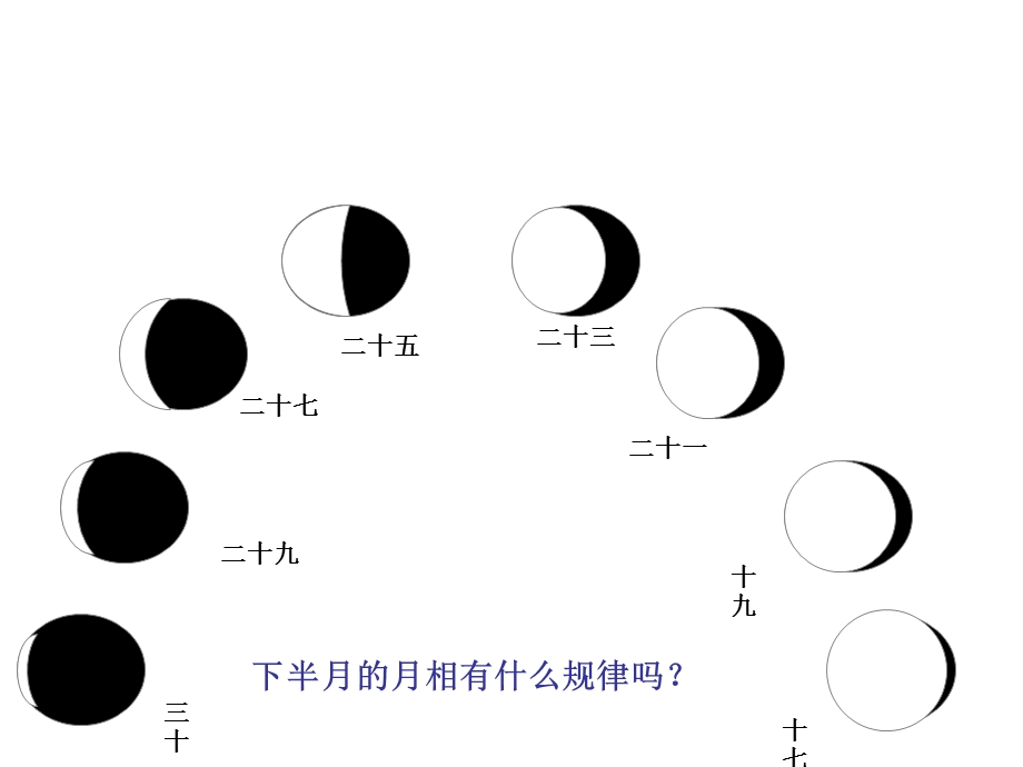 科教版六下科学《在星空中(二)》.ppt_第3页