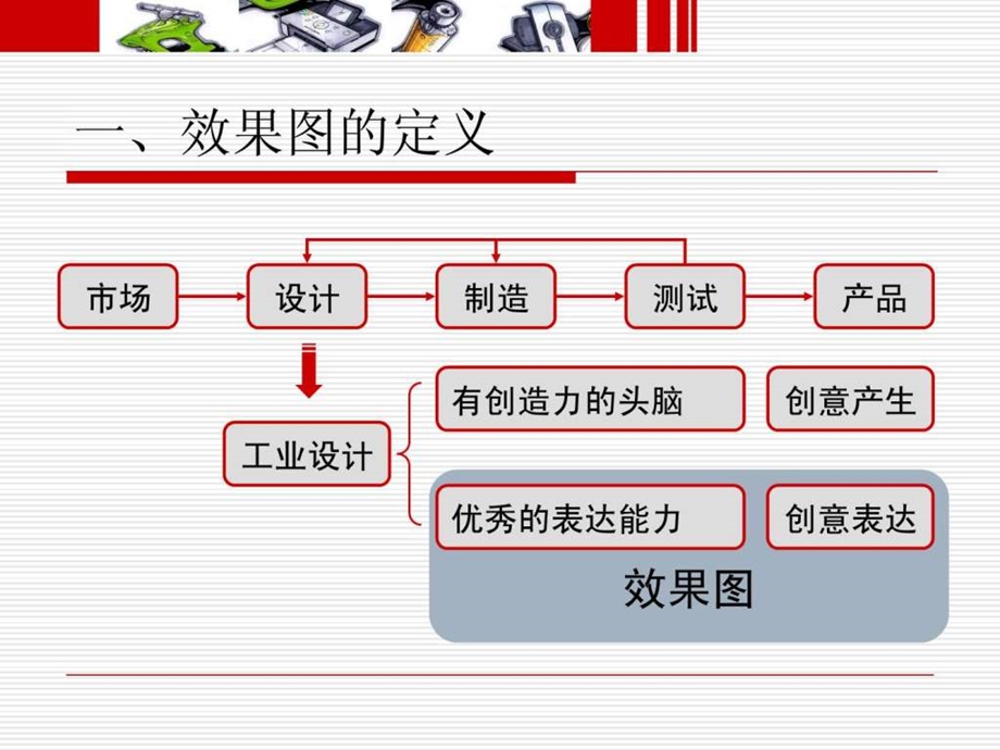 手绘表现技法第一章效果图基础知识1899268306.ppt.ppt_第3页