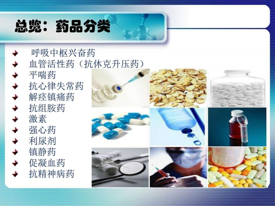 急救药品知识培训图文.ppt_第2页