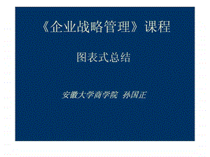 企业战略管理课程图表总结孙国正老师.ppt.ppt