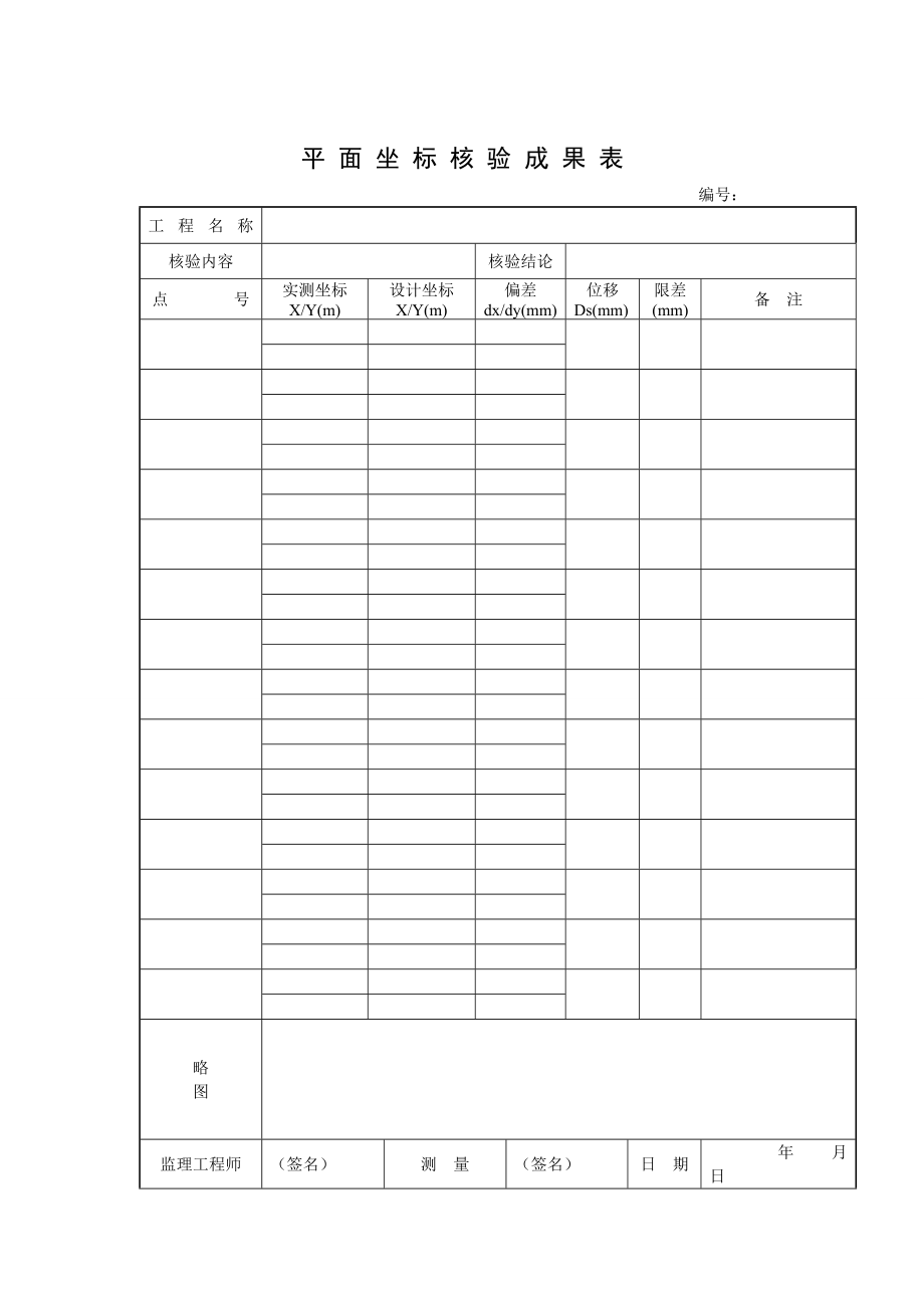 测量水准点核中验成果表.doc_第3页