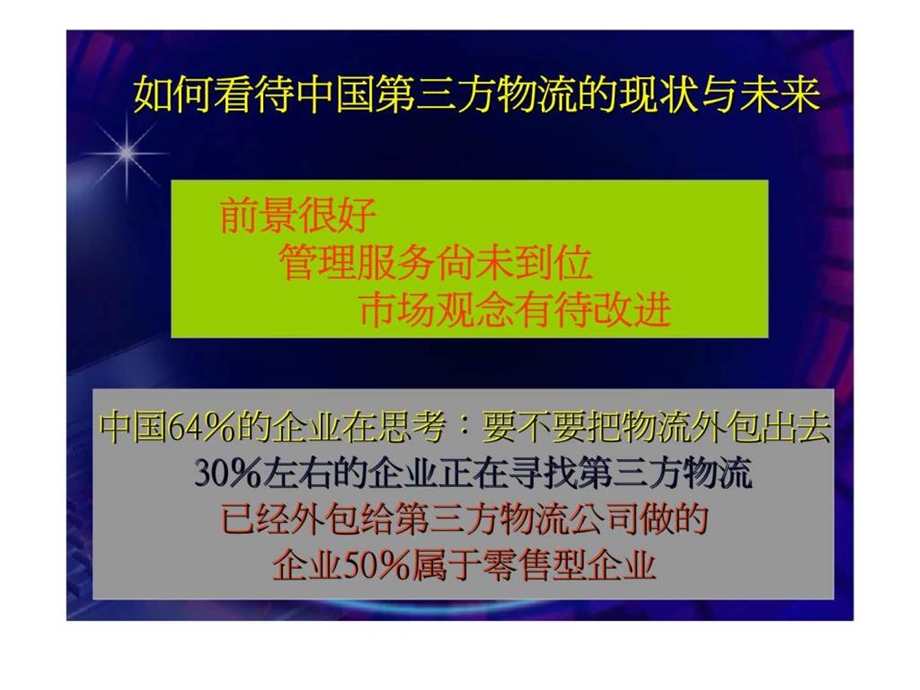 第二讲第三方物流.ppt_第3页