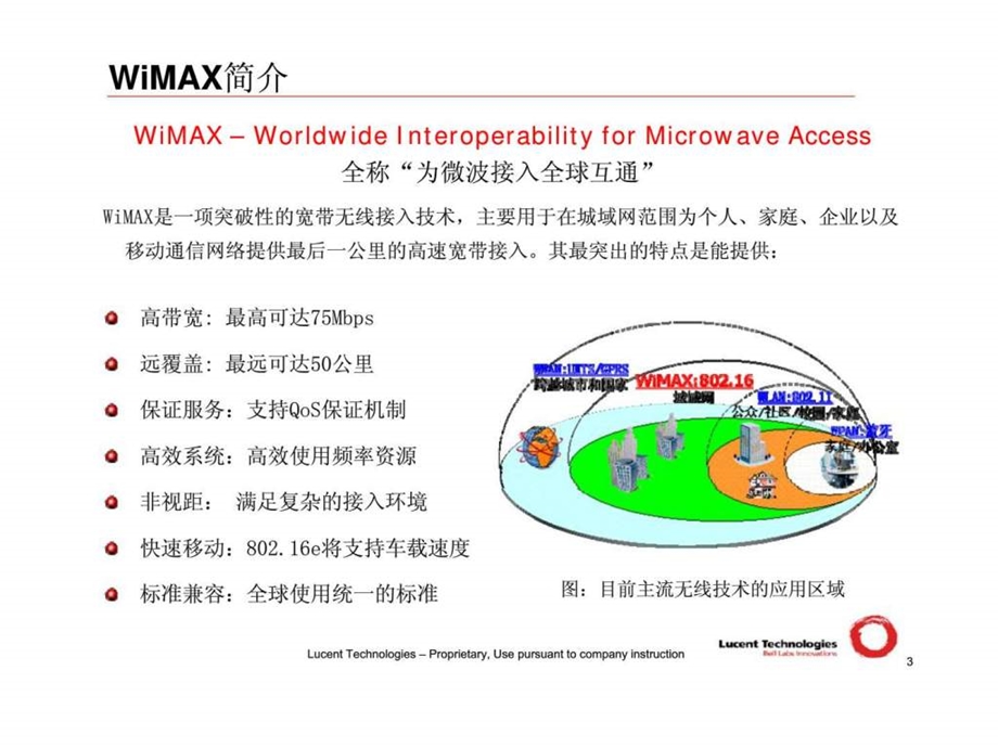 朗讯科技WiMAX试验网方案建议书CTC.ppt_第3页