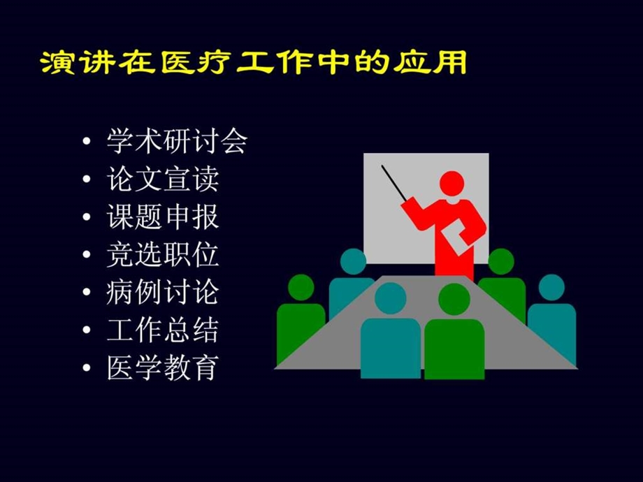 医学演讲技巧.ppt.ppt_第3页