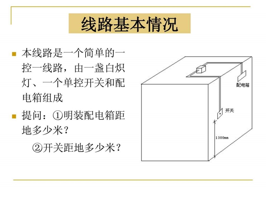 照明回路明管穿线安装.ppt.ppt_第3页