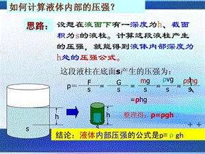 液体压强计算图文.ppt.ppt