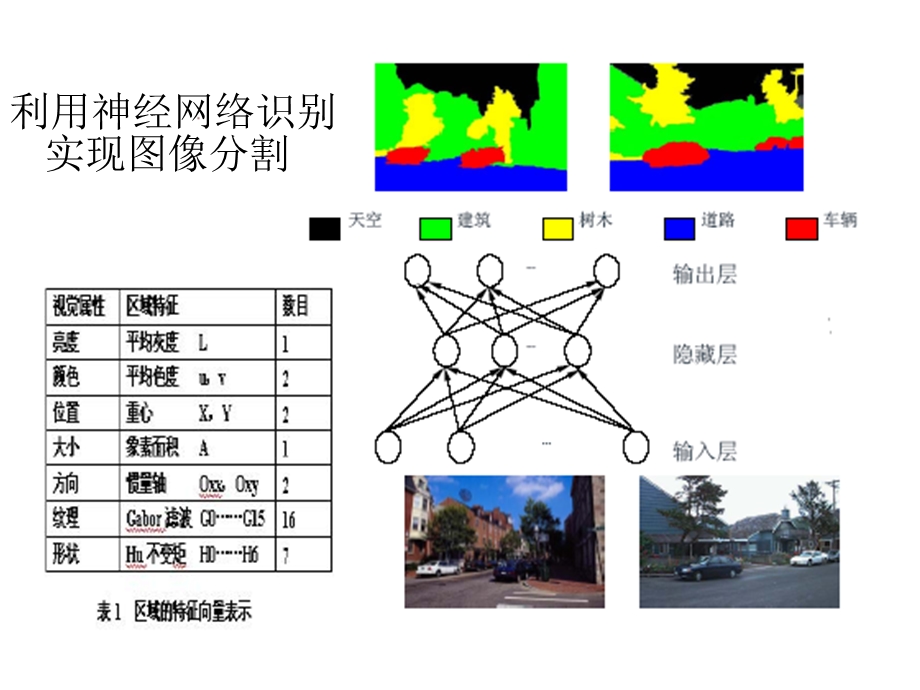 第7章图像识别.ppt_第2页