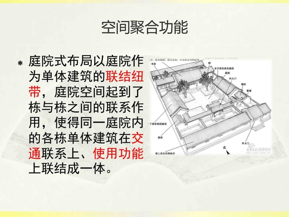 院落空间介绍及案例分析图文.ppt.ppt_第3页