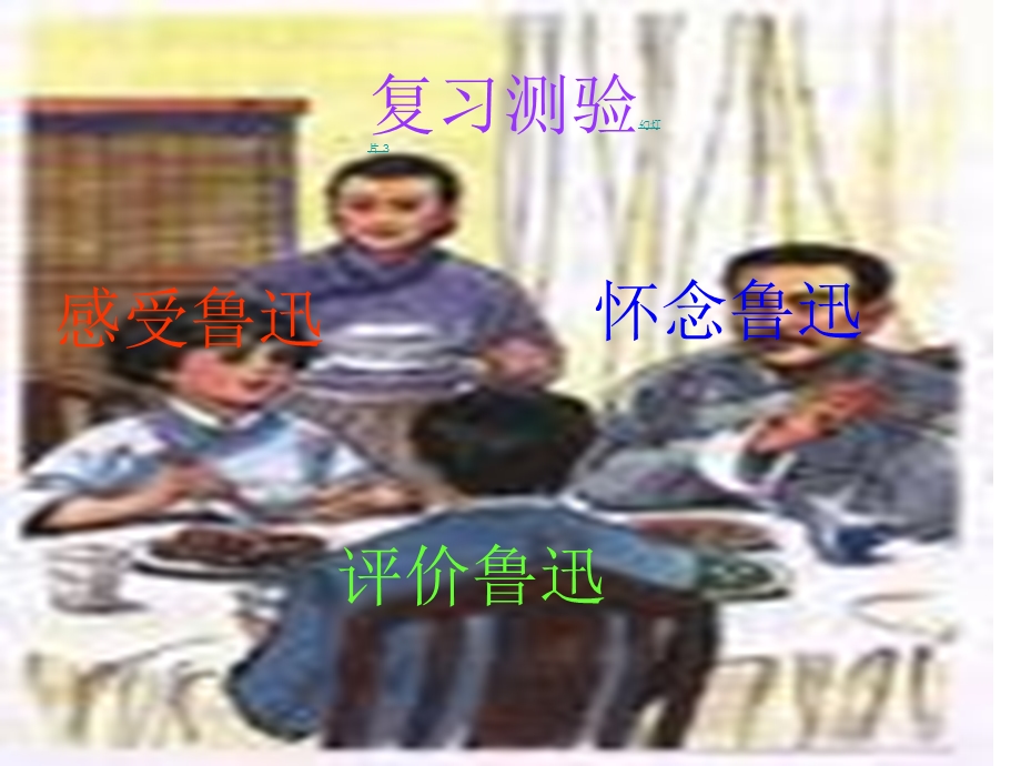 人教版小学语文：18我的伯父鲁迅先生课件（六年级上）.ppt_第2页