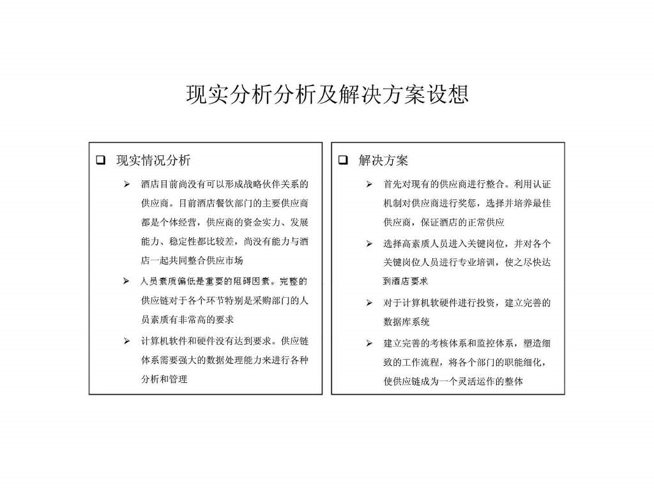 宜昌国际大酒店数字化供应链体系设计方案.ppt_第3页