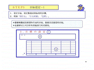 .日中QCC活动记录用纸书方Ver.3