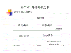 营销策划第二章外部环境分析.ppt.ppt