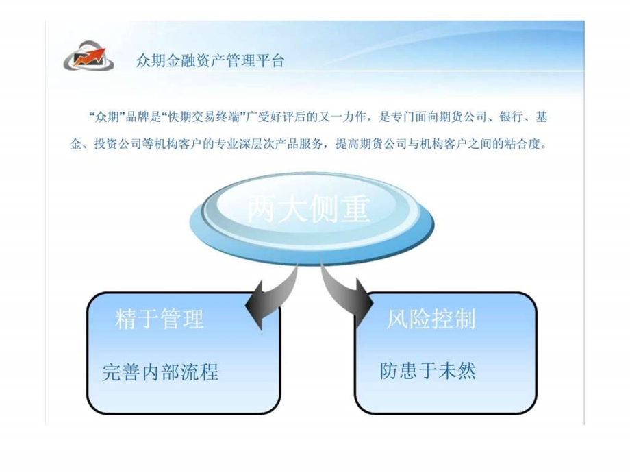 快期软件众期金融资产管理平台.ppt_第2页