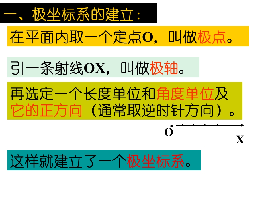 极坐标与参数方程.ppt_第2页