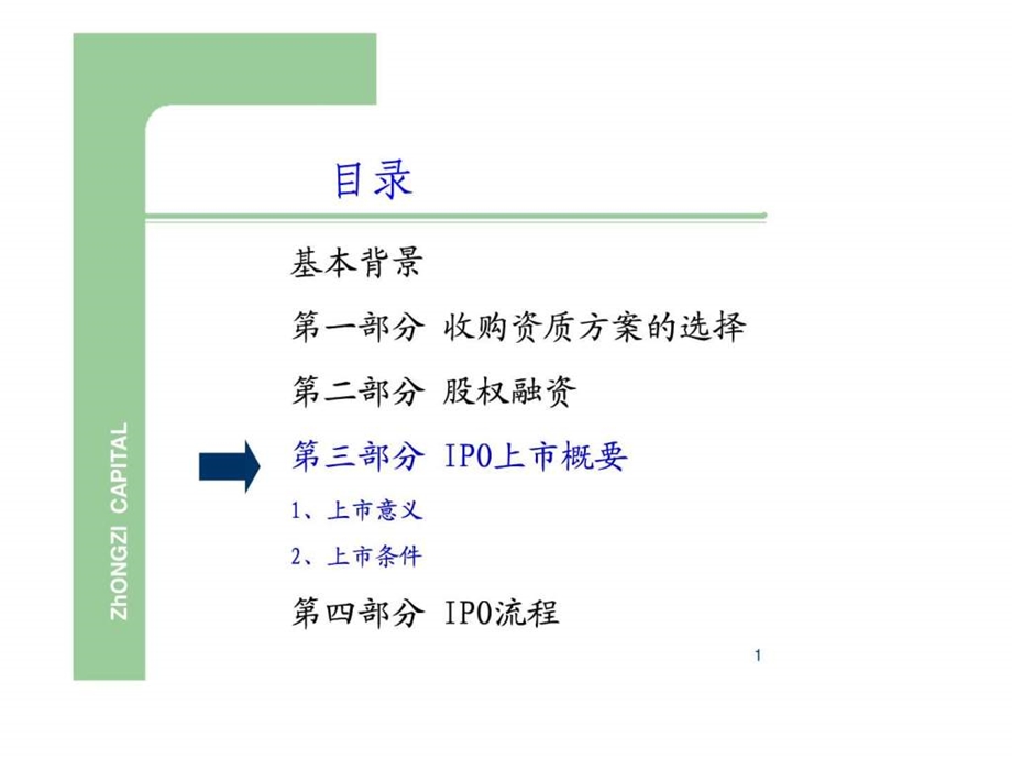 企业ipo上市流程实操.ppt_第1页