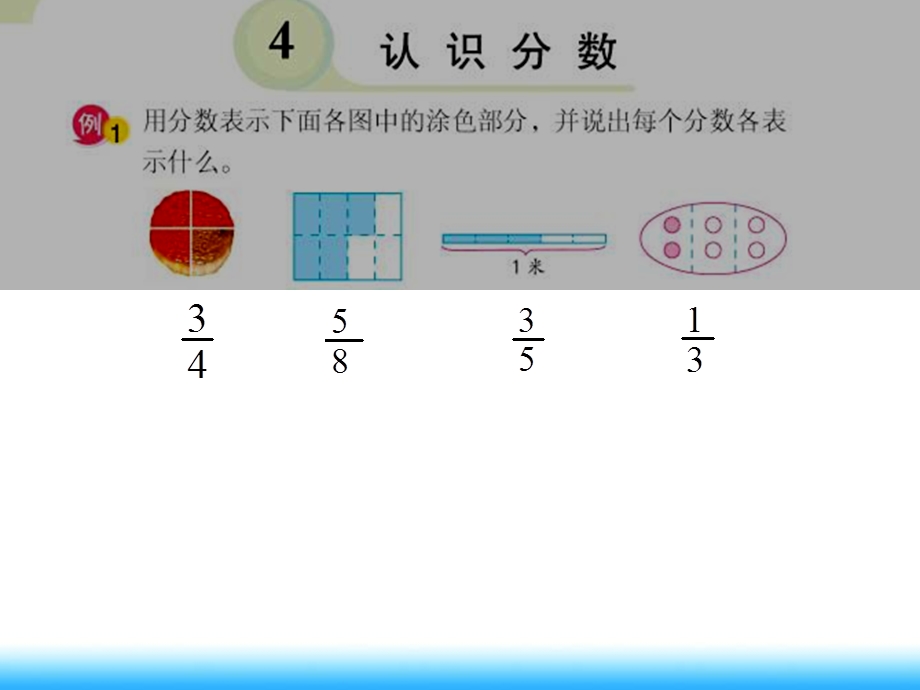 五年级数学下册《认识分数》PPT课件（苏教版）.ppt_第2页