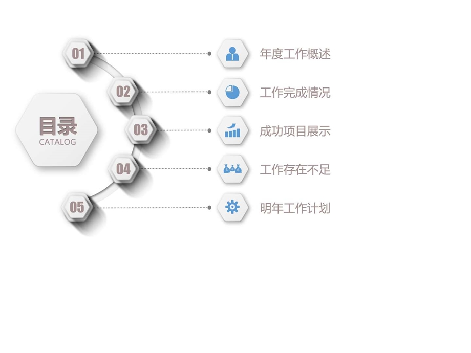 电子科技公司人事部门年终工作总结业绩汇报动....ppt.ppt_第2页