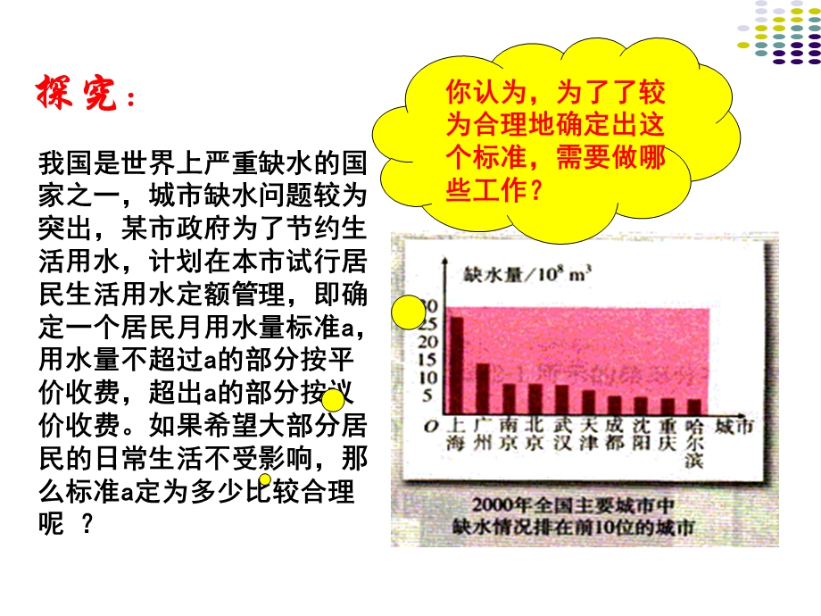 【数学】221《用样本的频率分布估计总体分布(一)》课件（人教A版必修3）.ppt_第3页