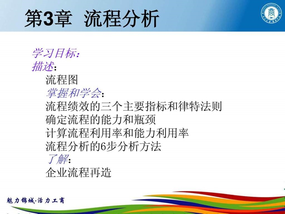 运营管理第三章流程分析和BPR.ppt_第1页