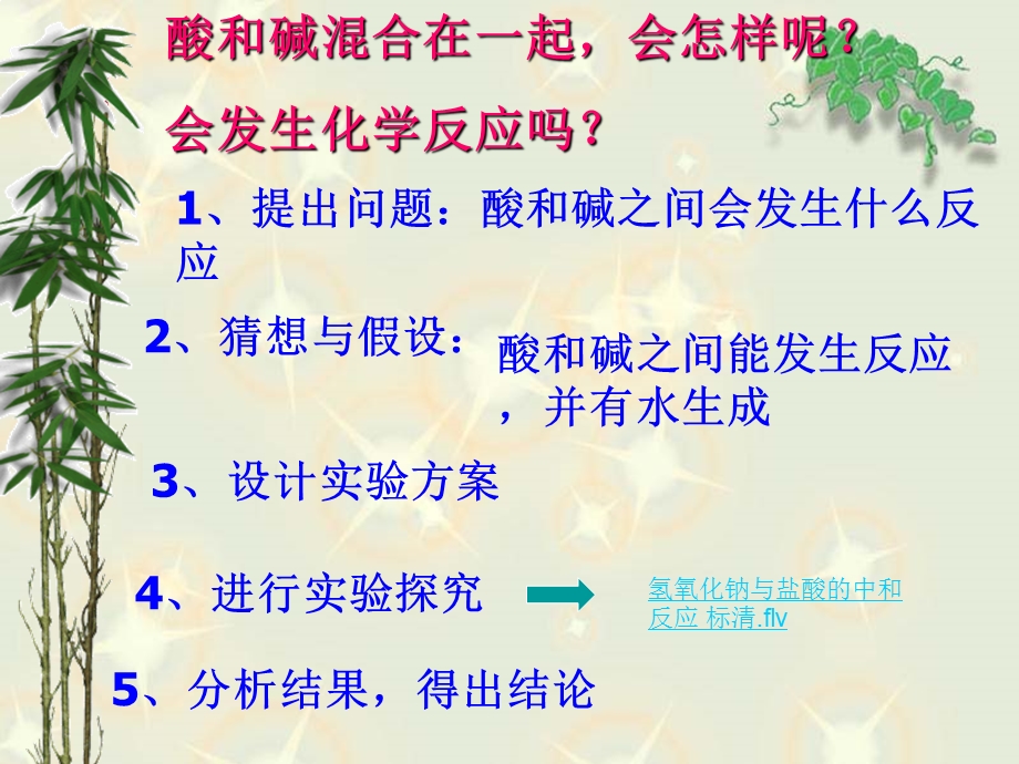 酸碱中和反应定稿.ppt_第2页