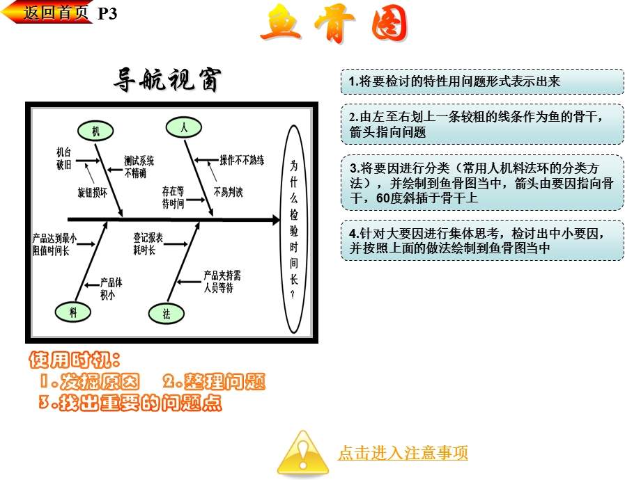 标准品管工具制作手册第四章.ppt_第3页