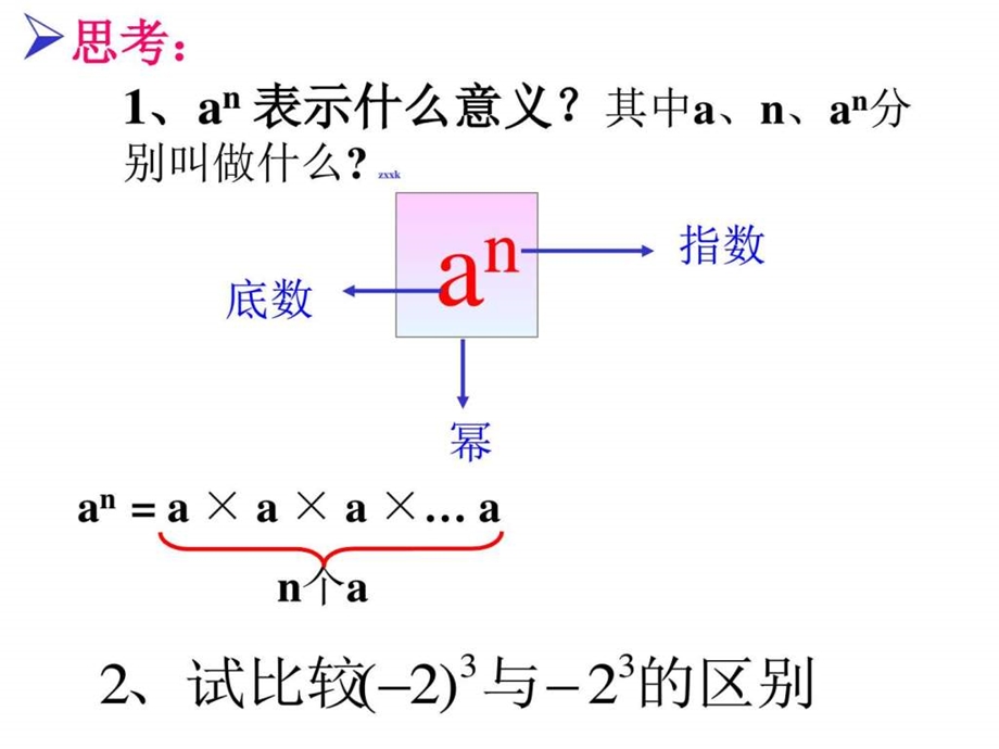 寒假培训第一讲1.1同底数幂的乘法课件图文.ppt.ppt_第2页