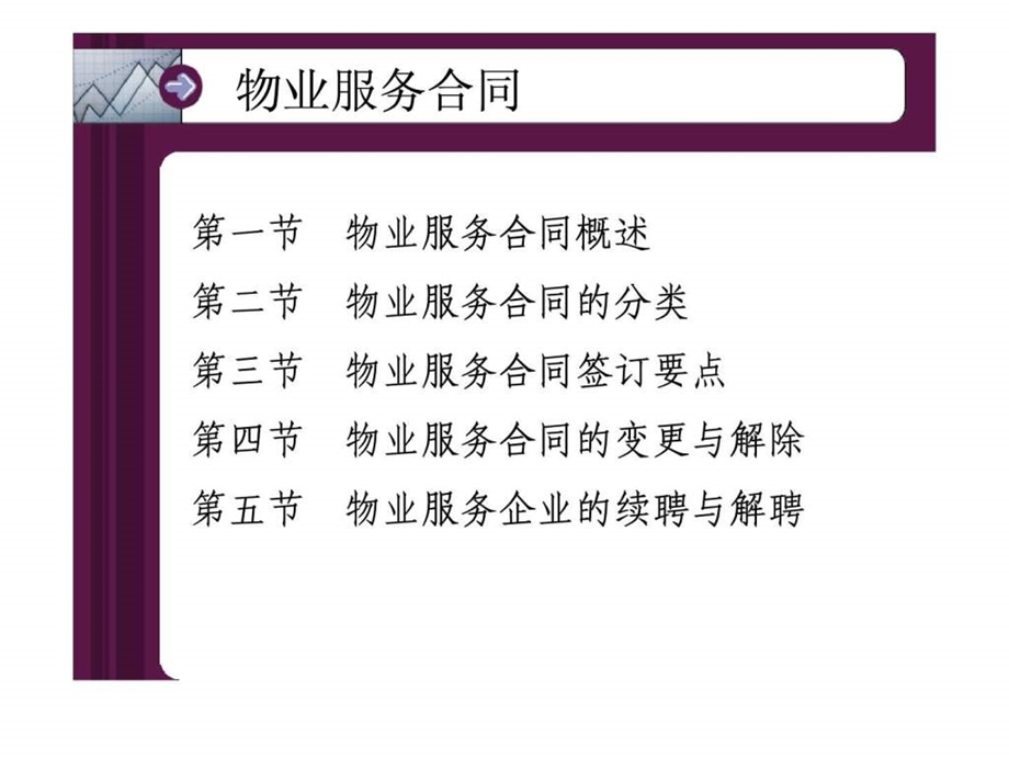 物业服务合同讲义.ppt.ppt_第2页