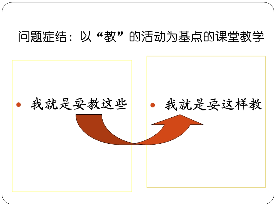 阅读教学设计的要点.ppt_第3页