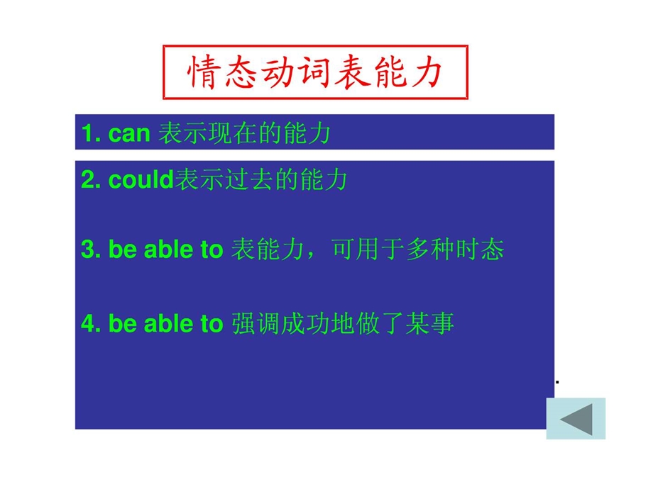 我的公开课情态动词课件.ppt.ppt_第3页