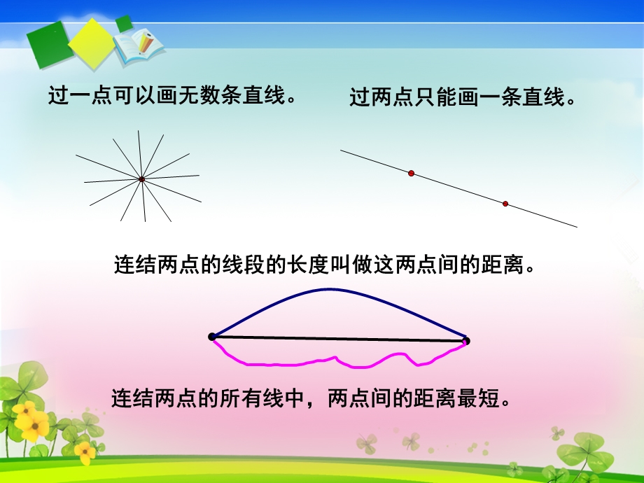 苏教版四年级上册《角的度量》.ppt_第3页