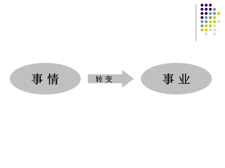 孕婴童事业部江西省宜地办从事情到事业的转变.ppt_第2页