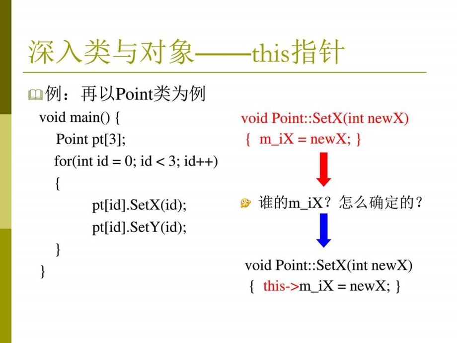 面向对象程序设计一深入类与对象图文.ppt.ppt_第3页