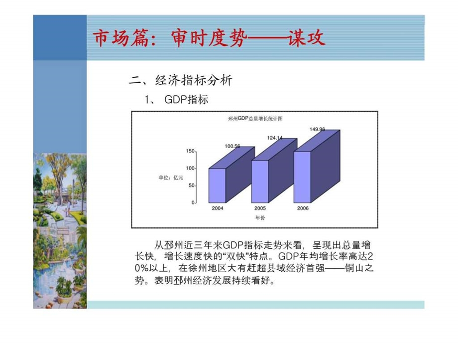 邳州市汇龙国际花园整合营销提案报告.ppt_第3页