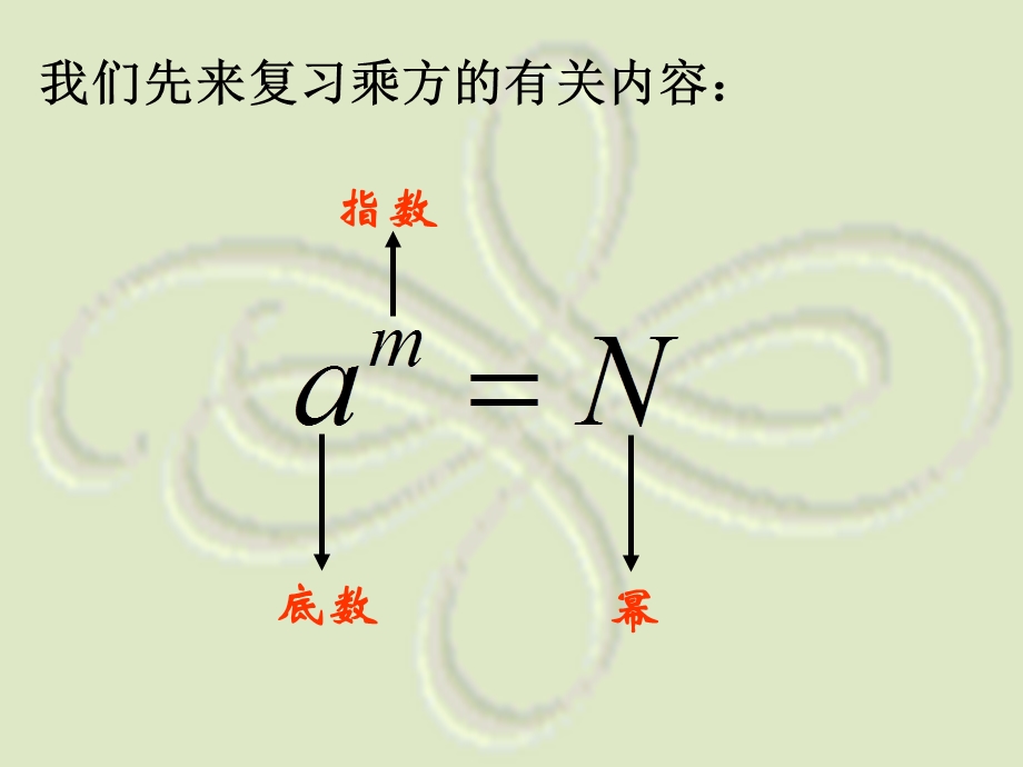 算术平方根.ppt_第3页