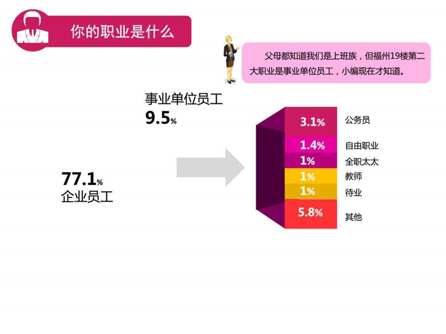 PPT模板3图文.ppt.ppt_第2页