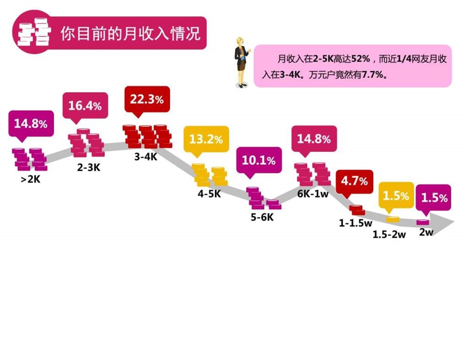 PPT模板3图文.ppt.ppt_第3页