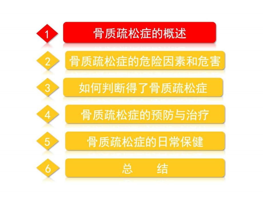 寂静的杀手骨质疏松症宋红燕基础医学医药卫生专业资料.ppt.ppt_第2页