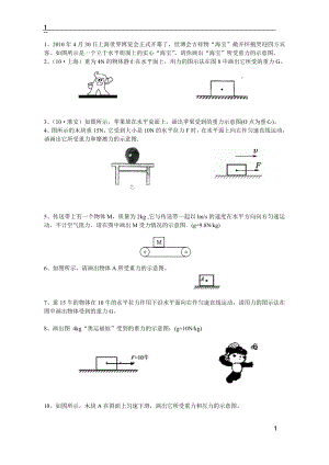 力学作图题专题复习.doc