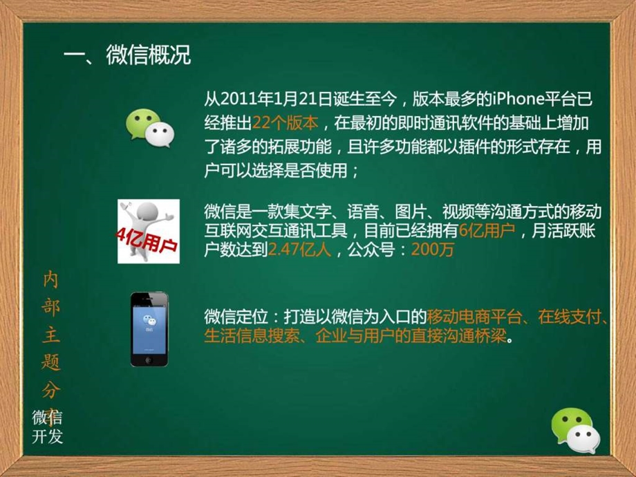 微信基础知识图文.ppt.ppt_第3页