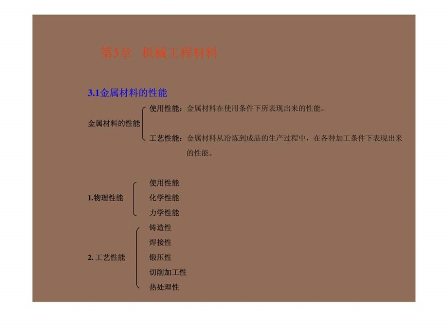 机械设计基础精品课件第3章机械工程材料.ppt.ppt_第1页