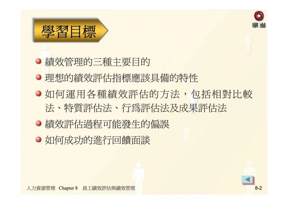 人力资源管理chapter8员工绩效评估与绩效管理.ppt_第2页