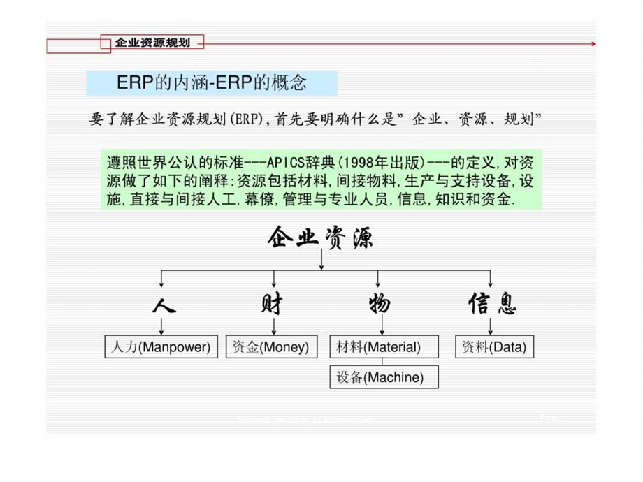 ERP内涵及演变过程.ppt_第3页