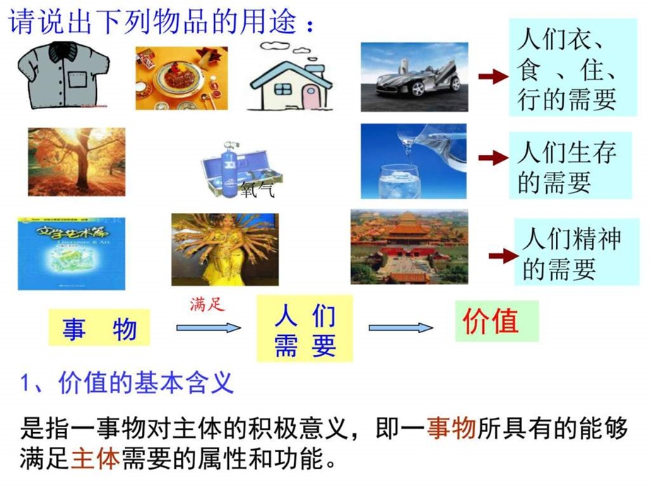 12.1价值与价em观图文.ppt.ppt_第3页